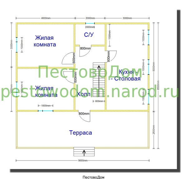 Каркасно-щитовой дом