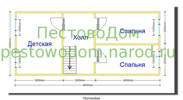 Каркасно-щитовой дом
